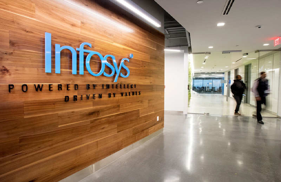 Infosys Careers Hiring - Freshers 2024: 0-1 Years Salary upto 5LPA TO 35LPA