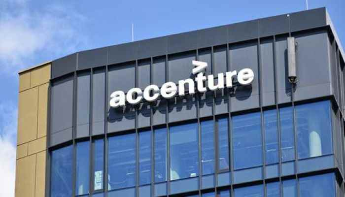 Accenture  Careers Hiring - Freshers 2024: 0-1 Years Salary upto 5lpa to 28lpa